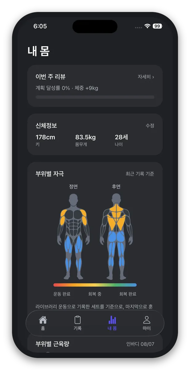 몸이 어떻게 바뀌는지 보여주는 분석 화면